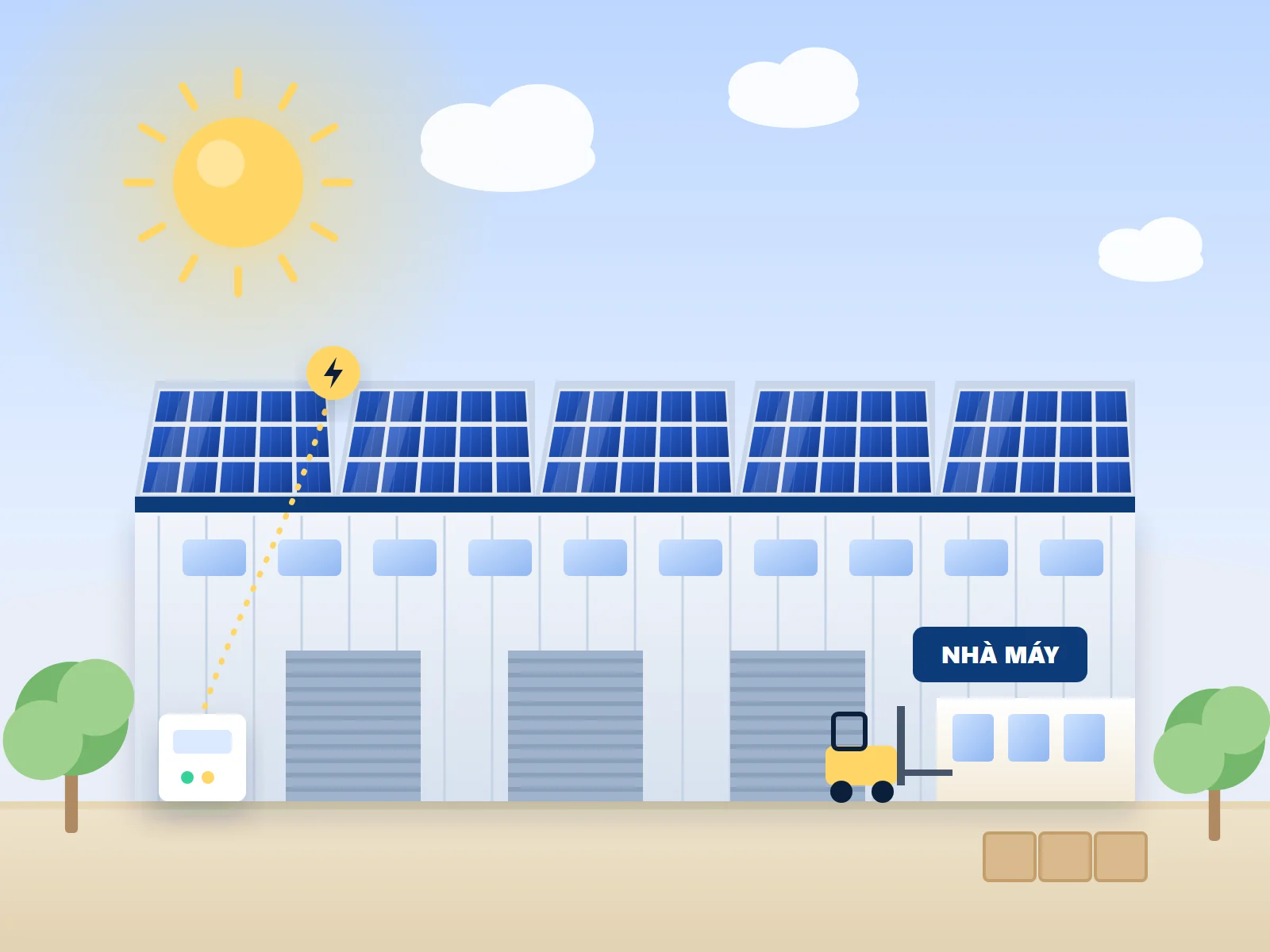Minh họa nhà máy với hệ thống điện mặt trời áp mái